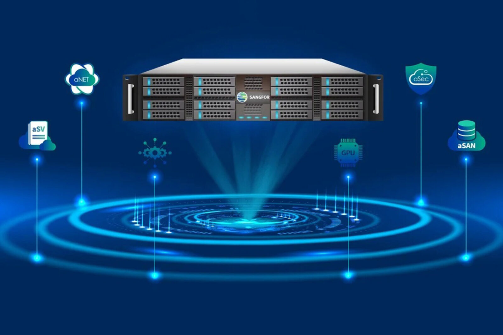 Gartner® Magic Quadrant™ for HCI Software